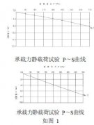 (180m高矩形混凝土烟囱结构施工技术)简介