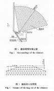48M高砖混烟囱定向爆破拆除